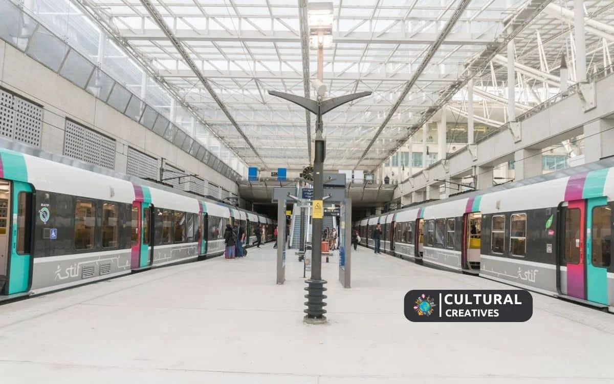 How Far is Charles De Gaulle Airport from Paris City Center