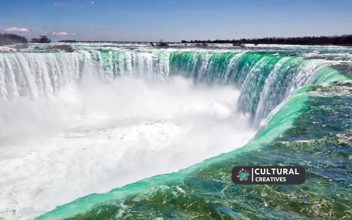 How Far is Niagara Falls from Airport