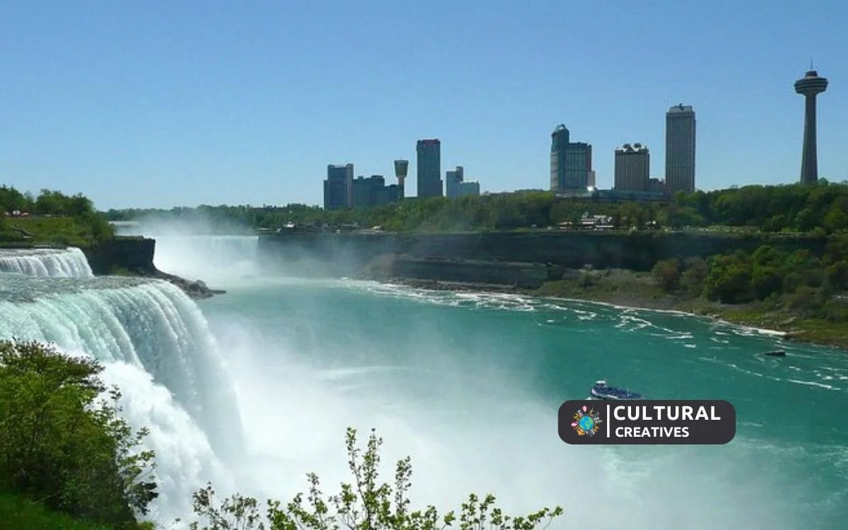 How Far is Niagara Falls from Buffalo Airport