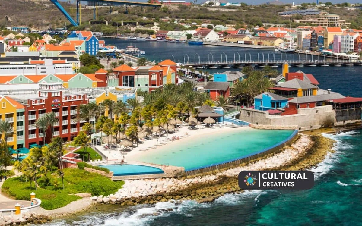How Long is the Flight from Toronto to Curacao