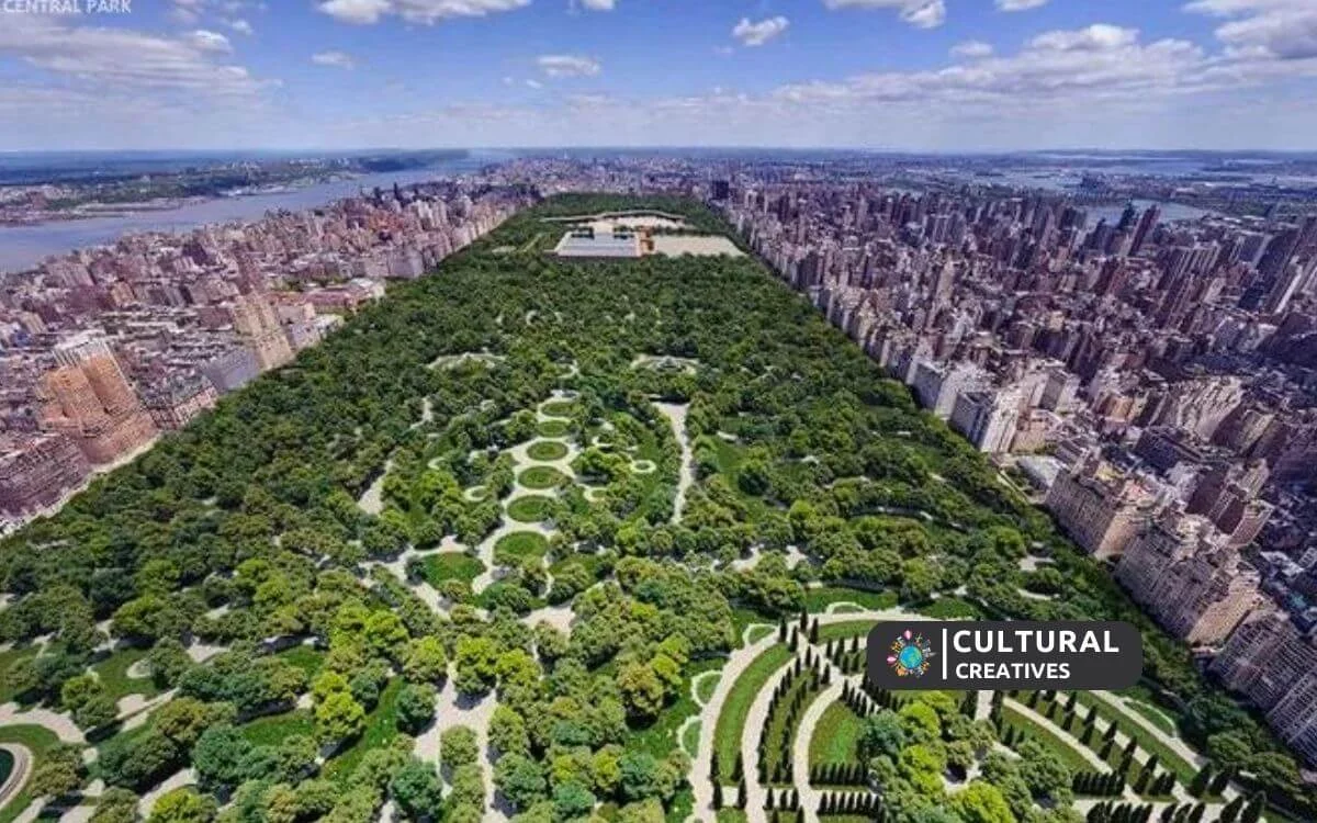 How Big is the Central Park