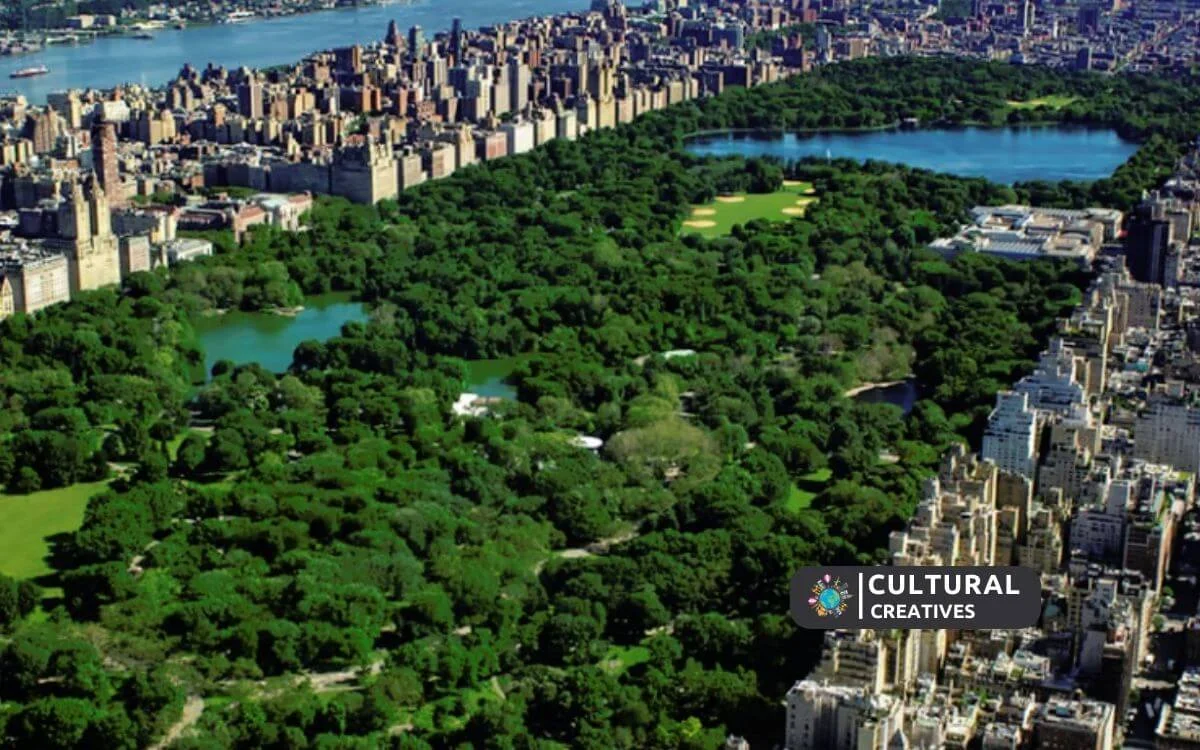 How Far is Times Square from Central Park