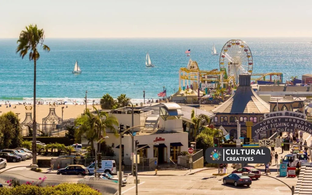 How Far is Venice Beach from Santa Monica