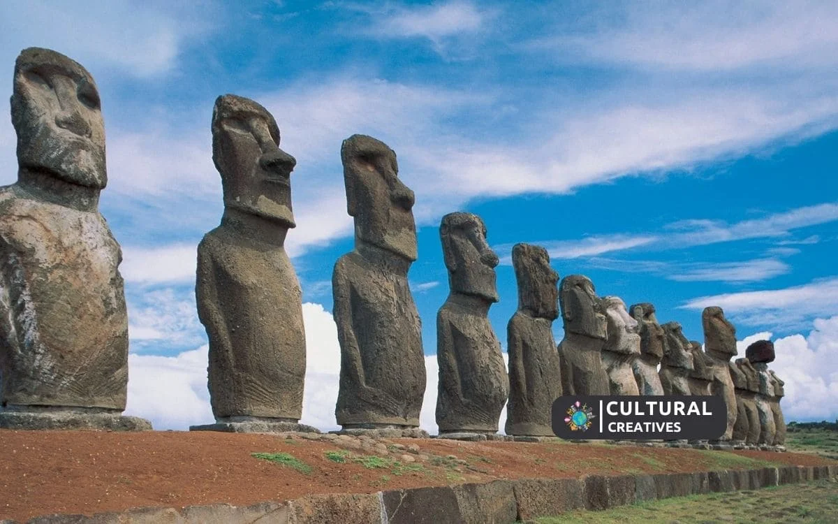 How Much Does It Cost to Go to Easter Island