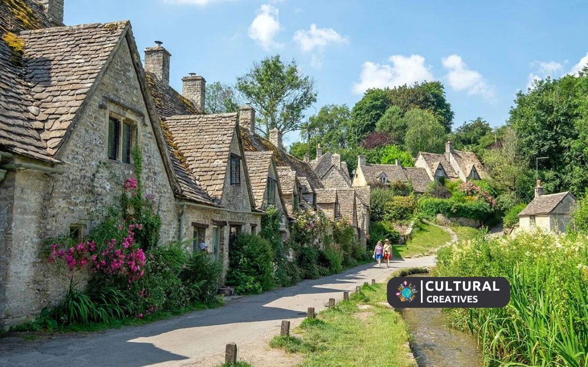 Where to Park in Bibury