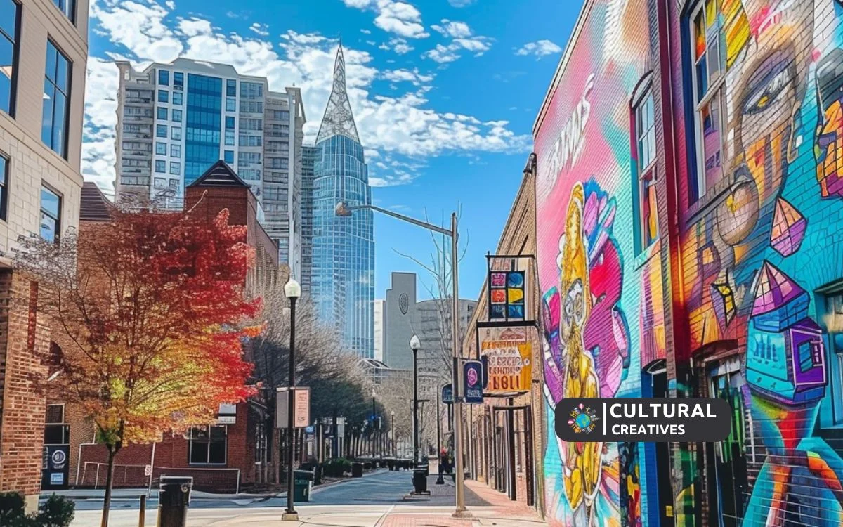 Best Things to Do in Charlotte, Nc