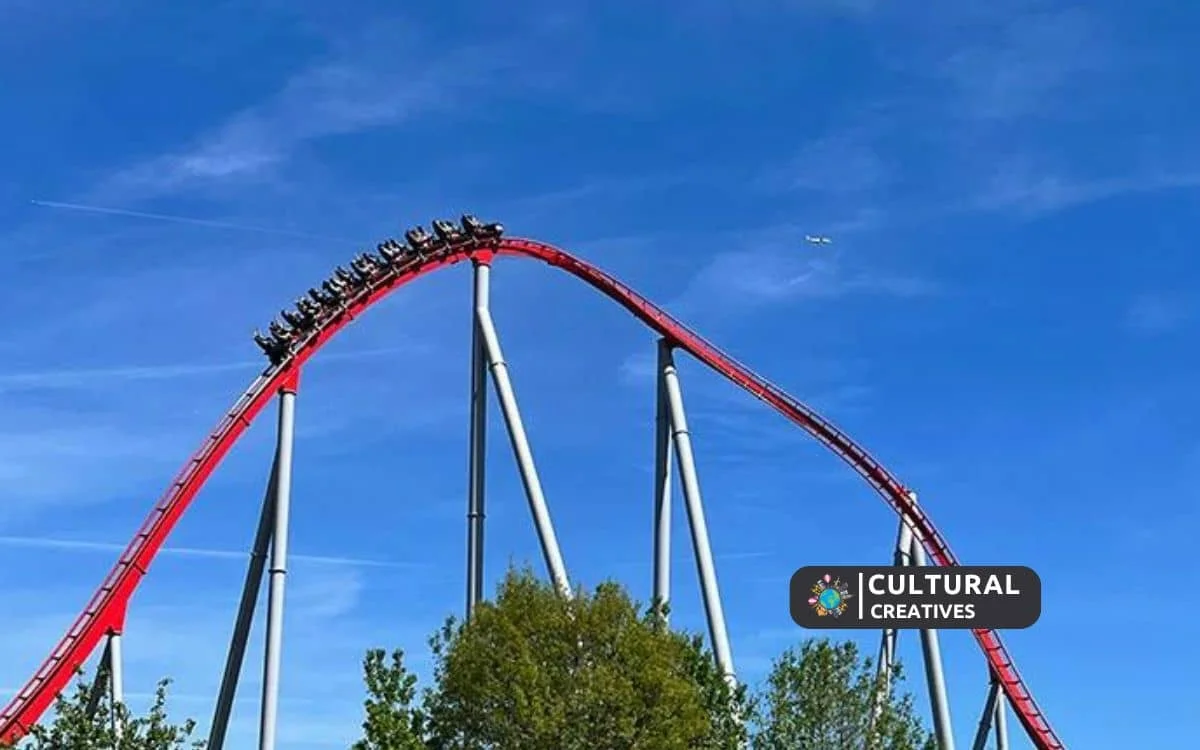 How Much is Carowinds Parking