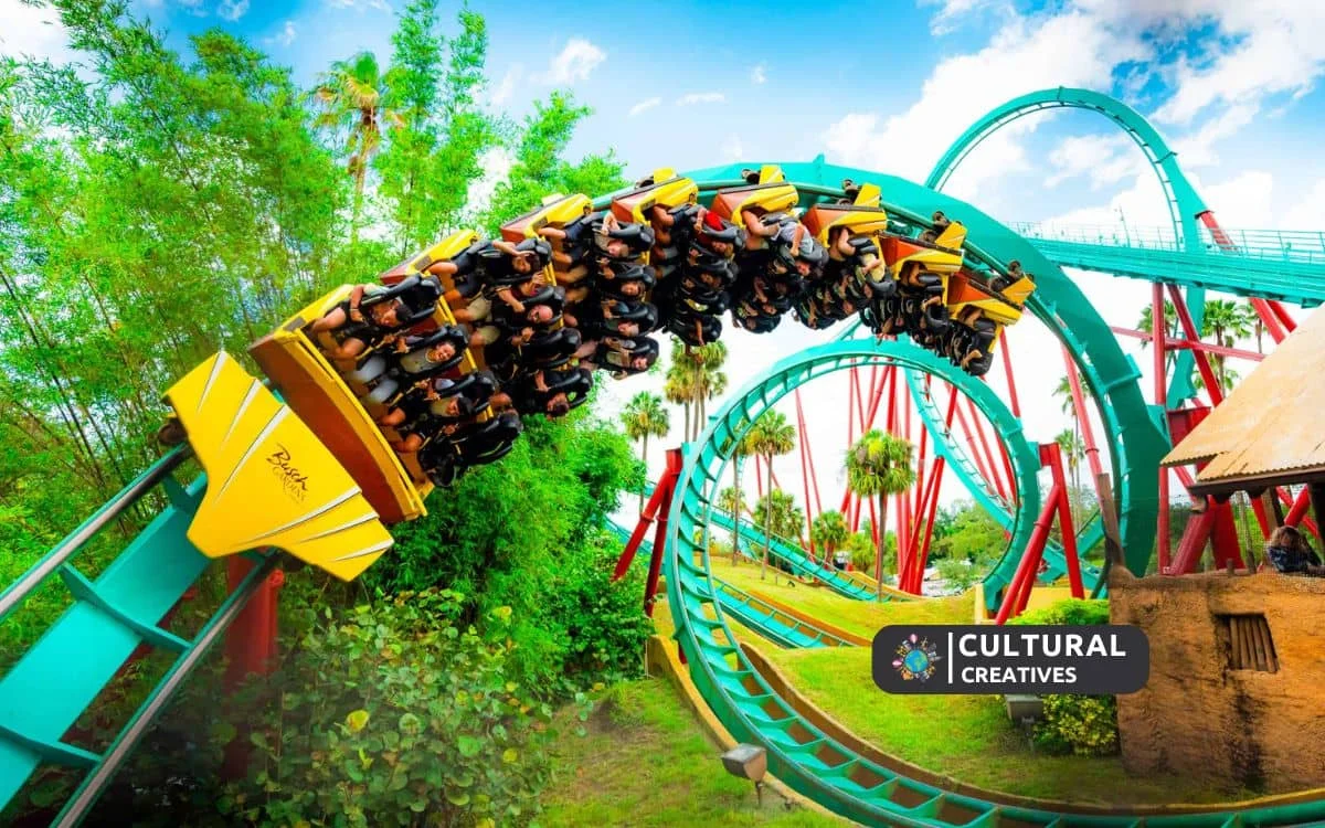 How Much is Parking at Busch Gardens