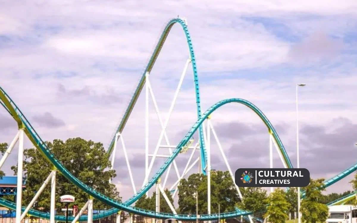 How Much is Parking at Carowinds