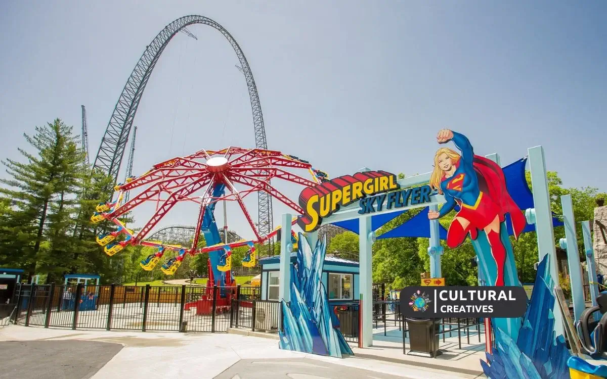 How Much is Parking at Six Flags St Louis