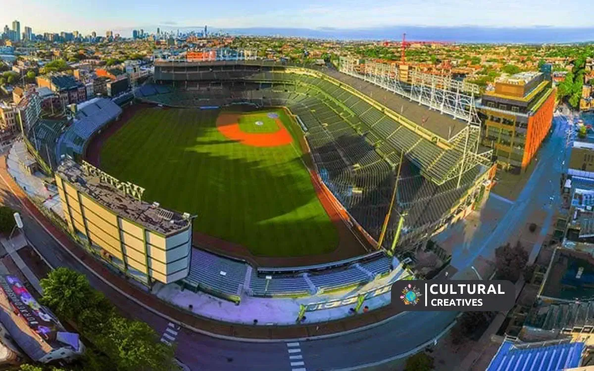 How Much is Parking at Wrigley Field