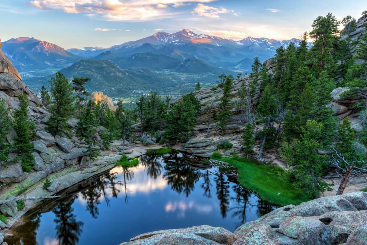 Rocky Mountain National Parks