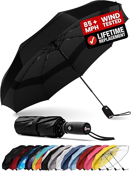 Compact Wind-Proof Umbrella
