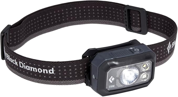 Hands-free headlamps