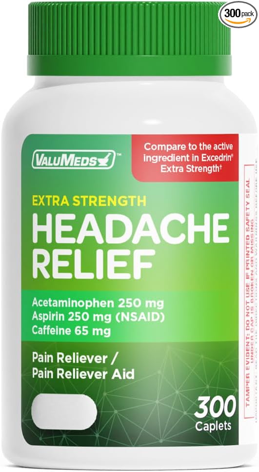 Headache Medicine