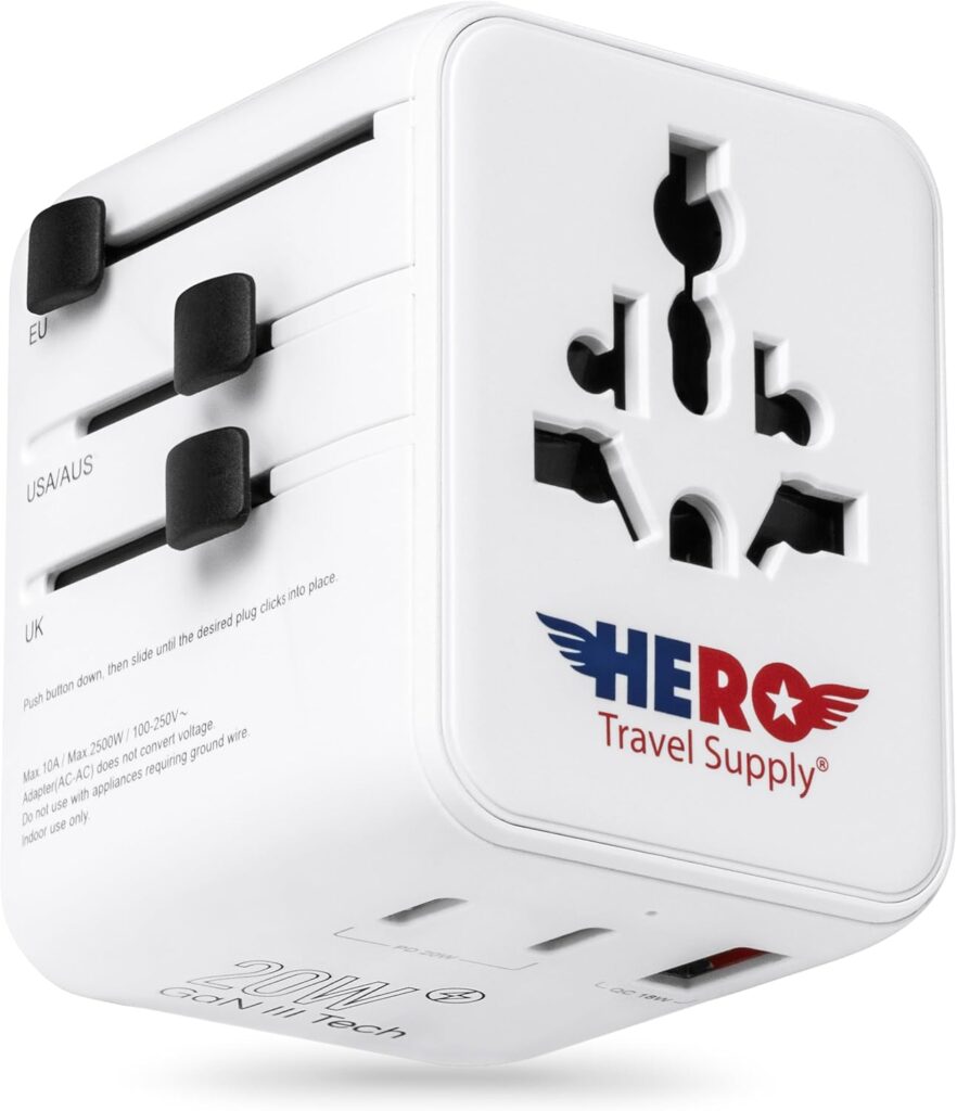 International Power Adapter