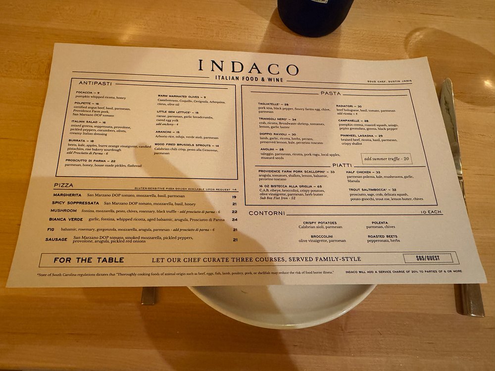 Indaco