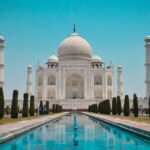 Cheapest Places to Travel from India Affordable International Getaways
