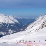 Best Places to Travel in January Europe for Winter Fun